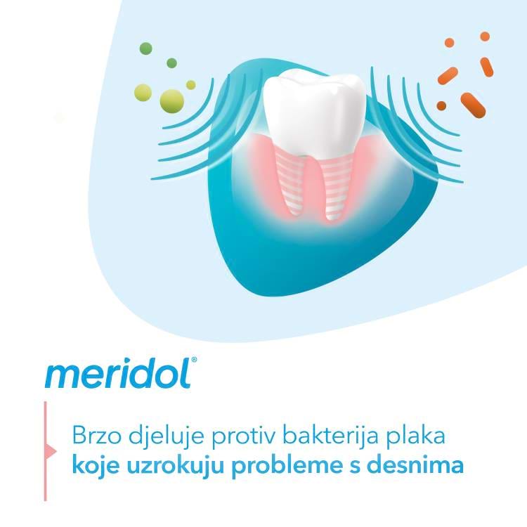 meridol® Gum Protection vodica za ispriranje usta